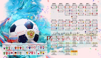 比拉尔封神之战零封梅西 迈阿密点球憾负无缘卫冕